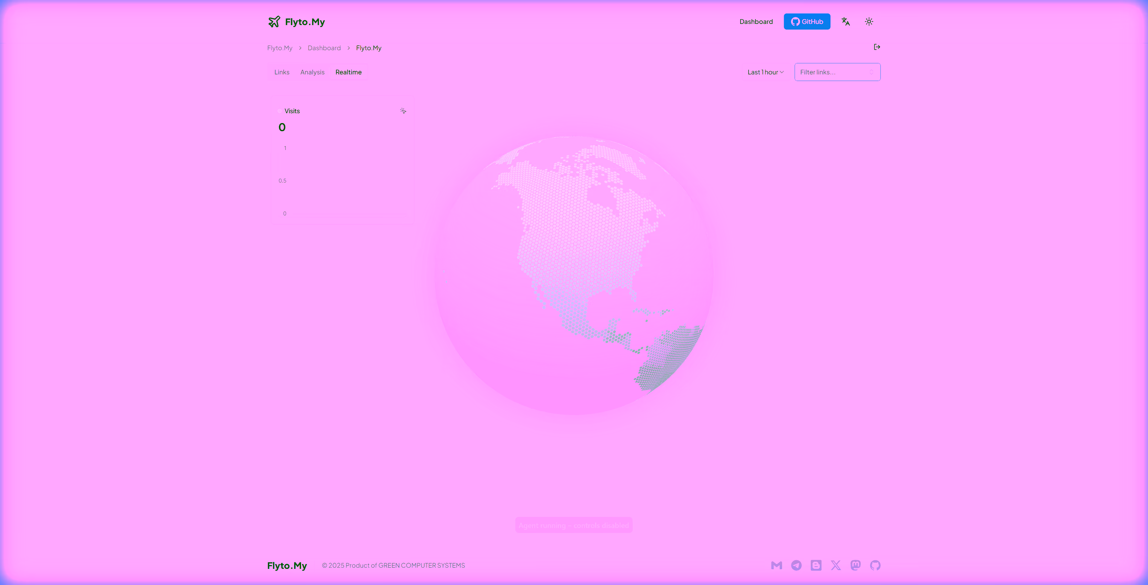 Real-time Dashboard